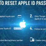 How to Reset Apple ID Password (Complete Guide)
