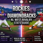 Rockies vs Diamondbacks